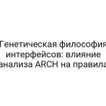 Генетическая философия интерфейсов: влияние анализа ARCH на правила